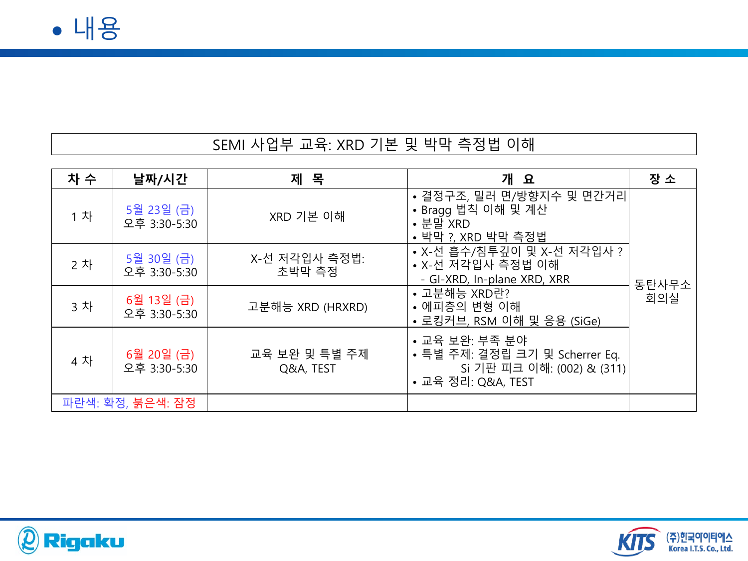 1_XRD_basic - page-02.png