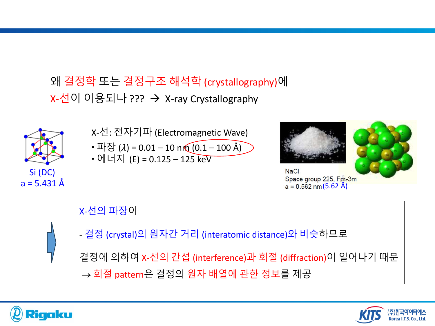 1_XRD_basic - page-07.png