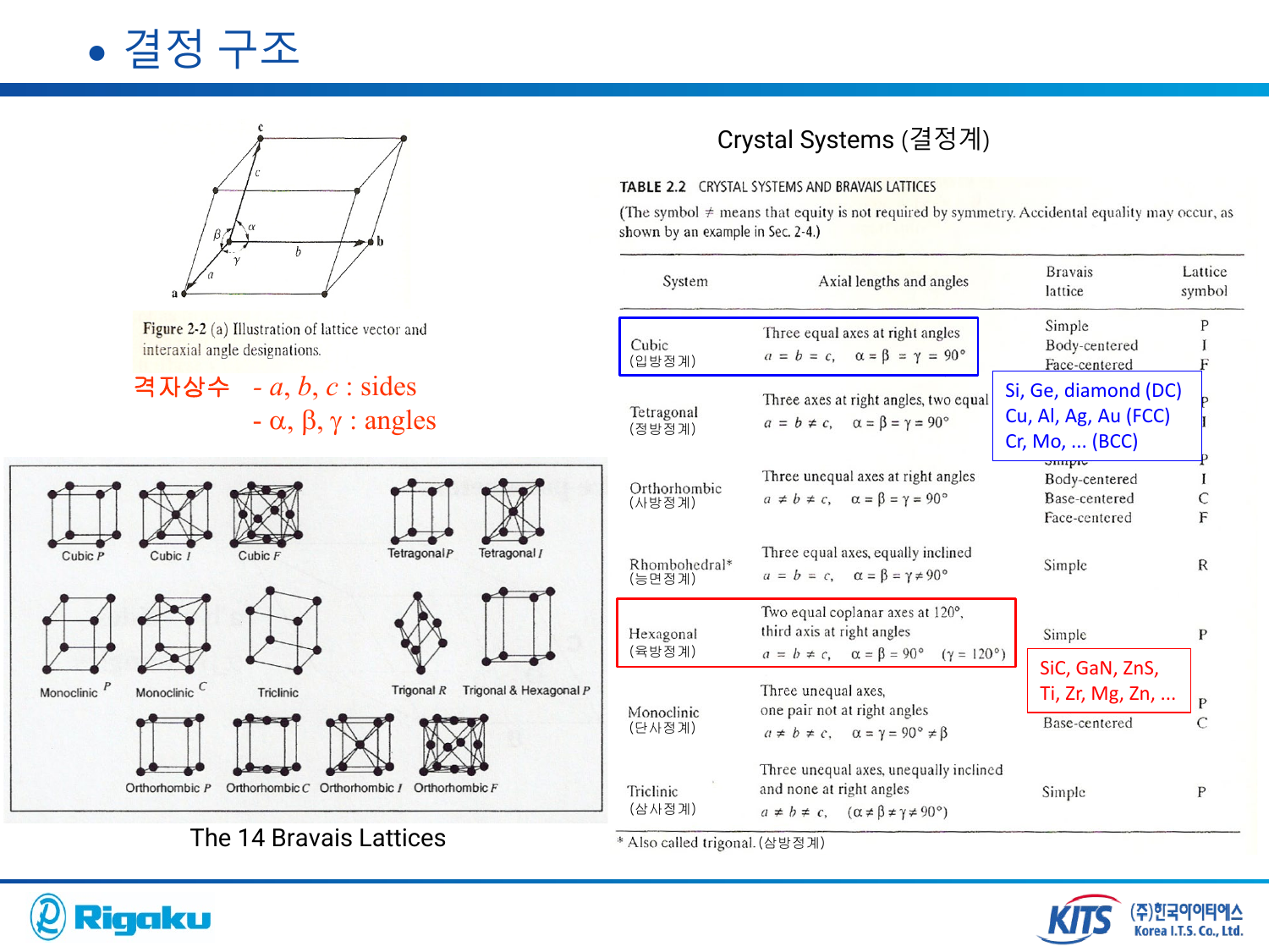 1_XRD_basic - page-12.png