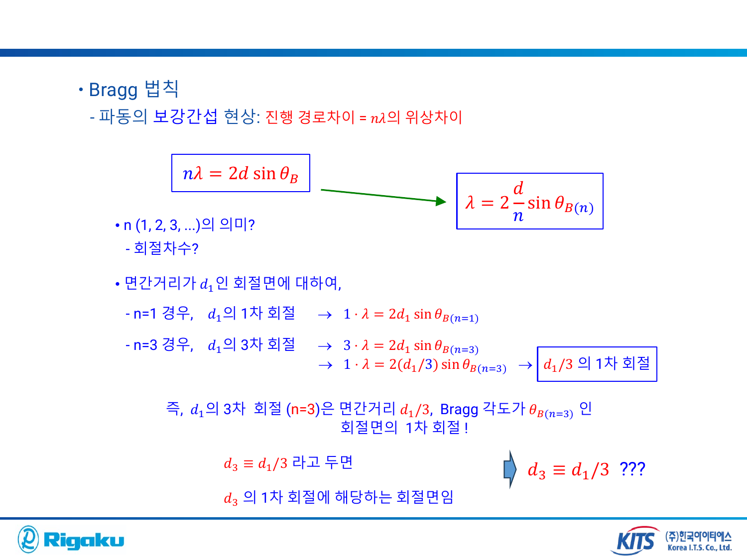 1_XRD_basic - page-21.png