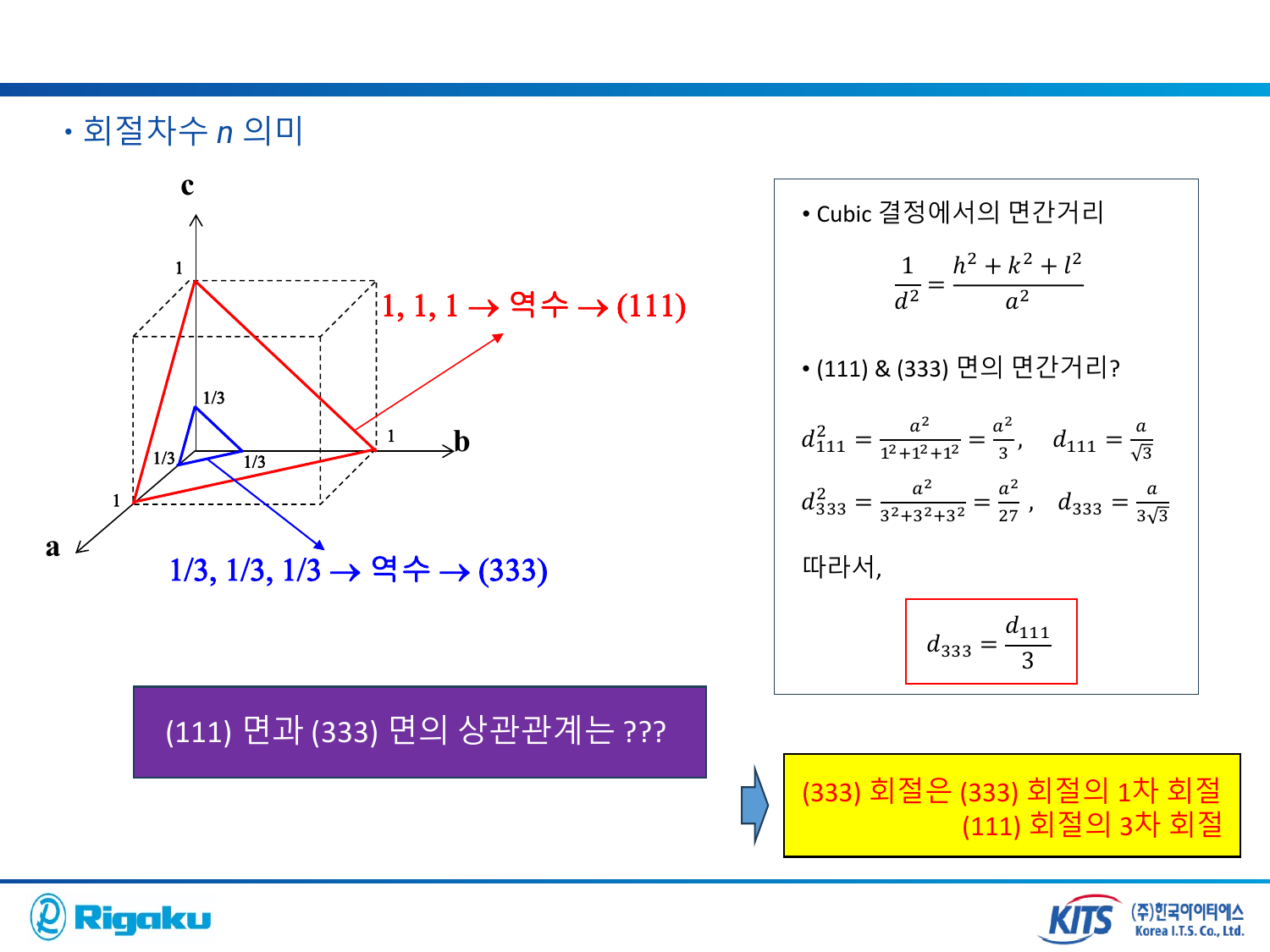 1_XRD_basic - page-22.png