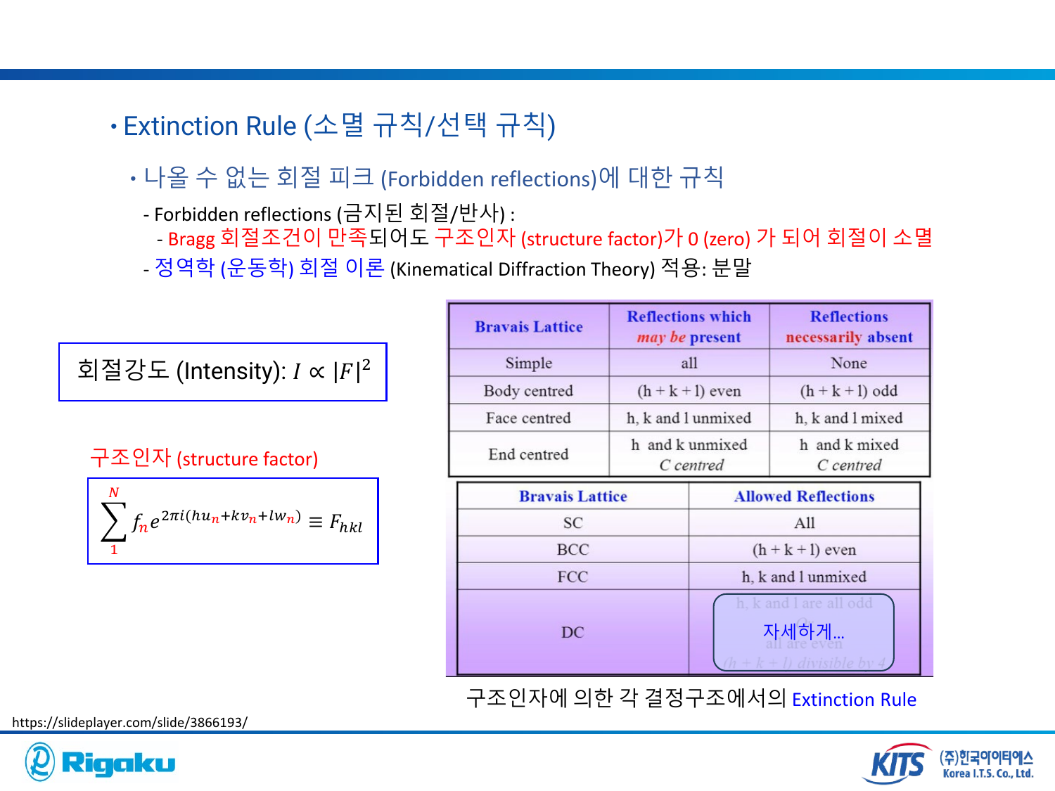 1_XRD_basic - page-48.png