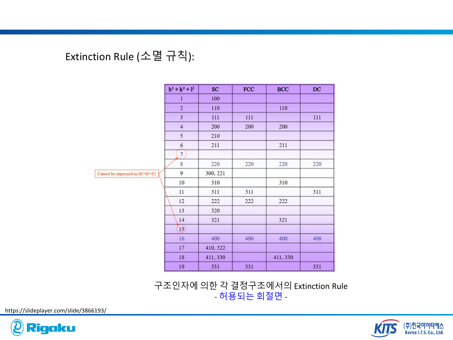 1_XRD_basic - page-49.png