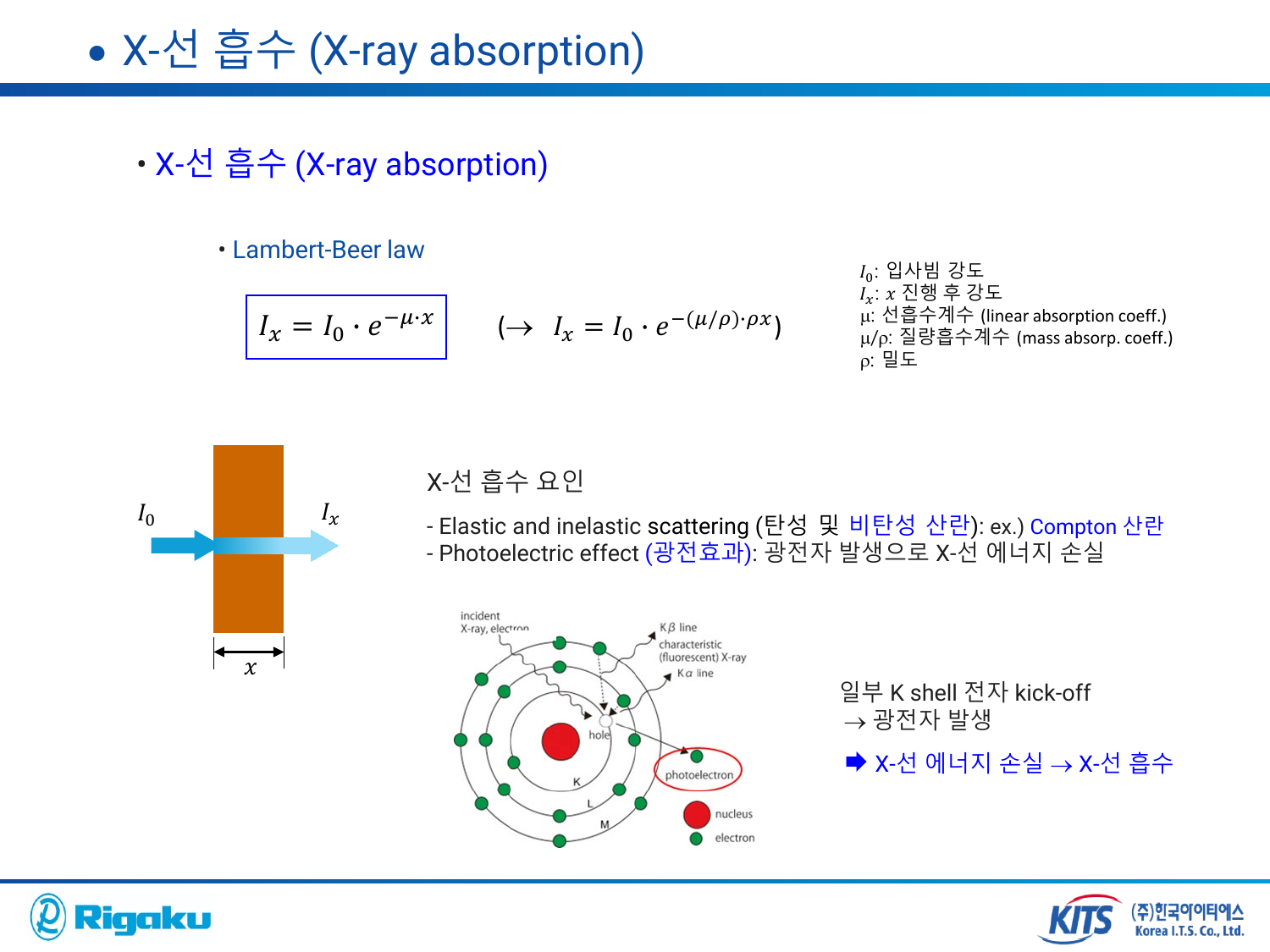 1_XRD_basic - page-55.png