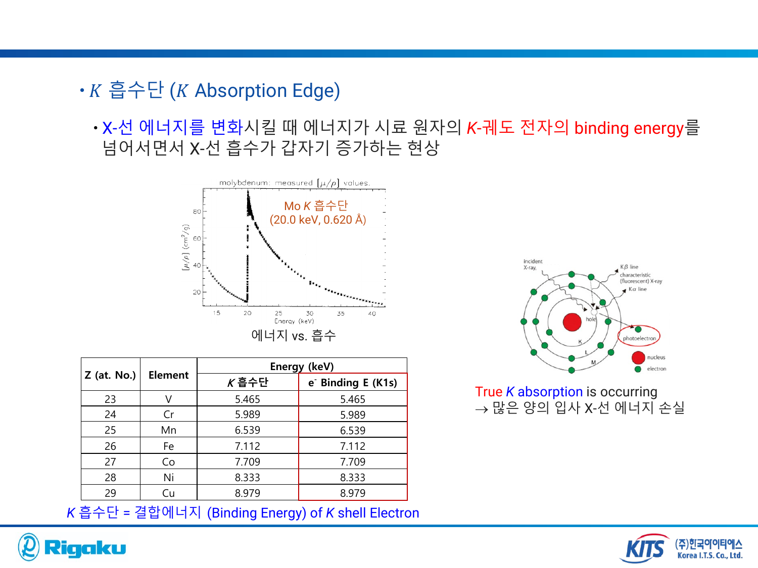 1_XRD_basic - page-56.png