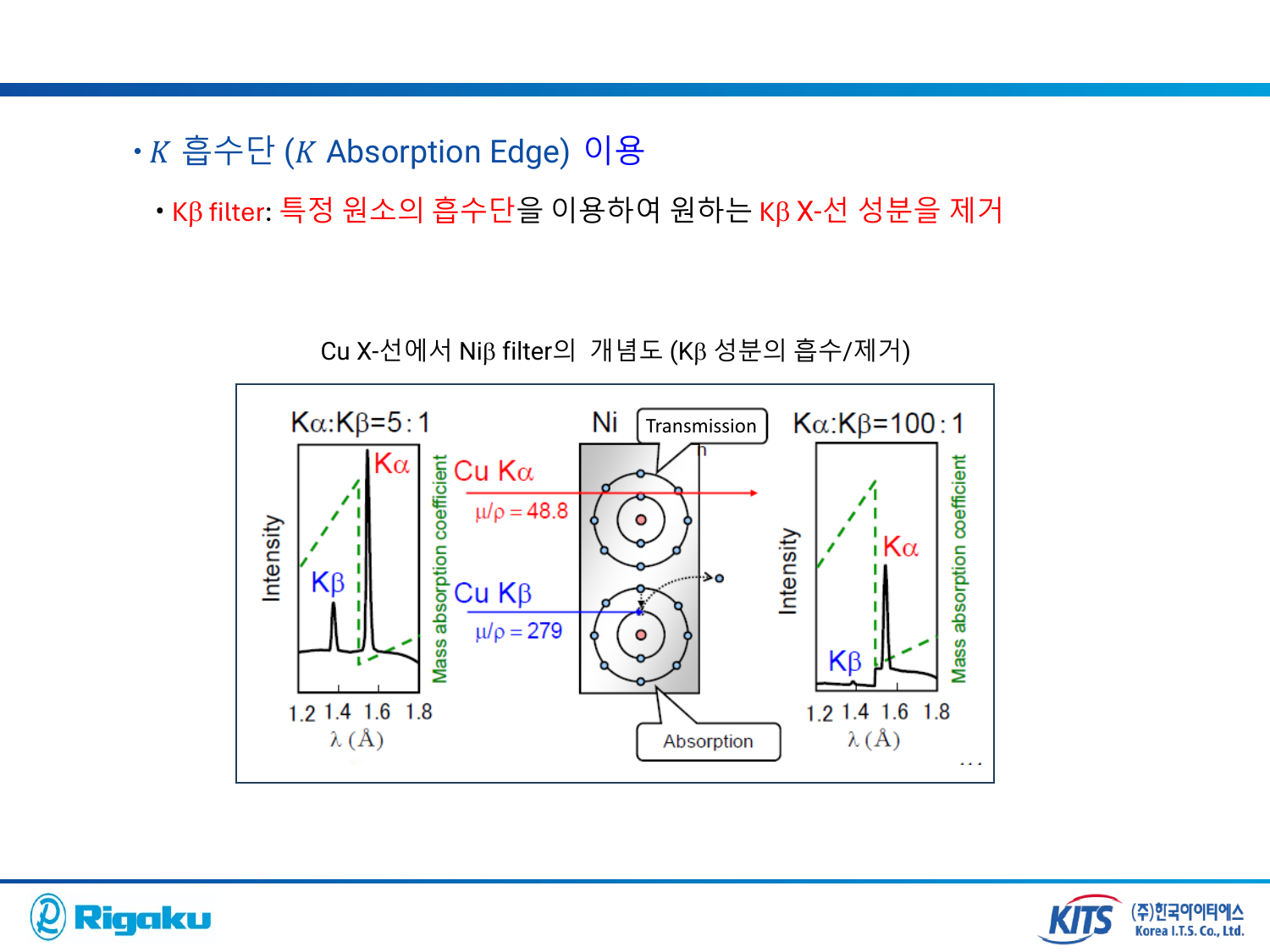 1_XRD_basic - page-57.png
