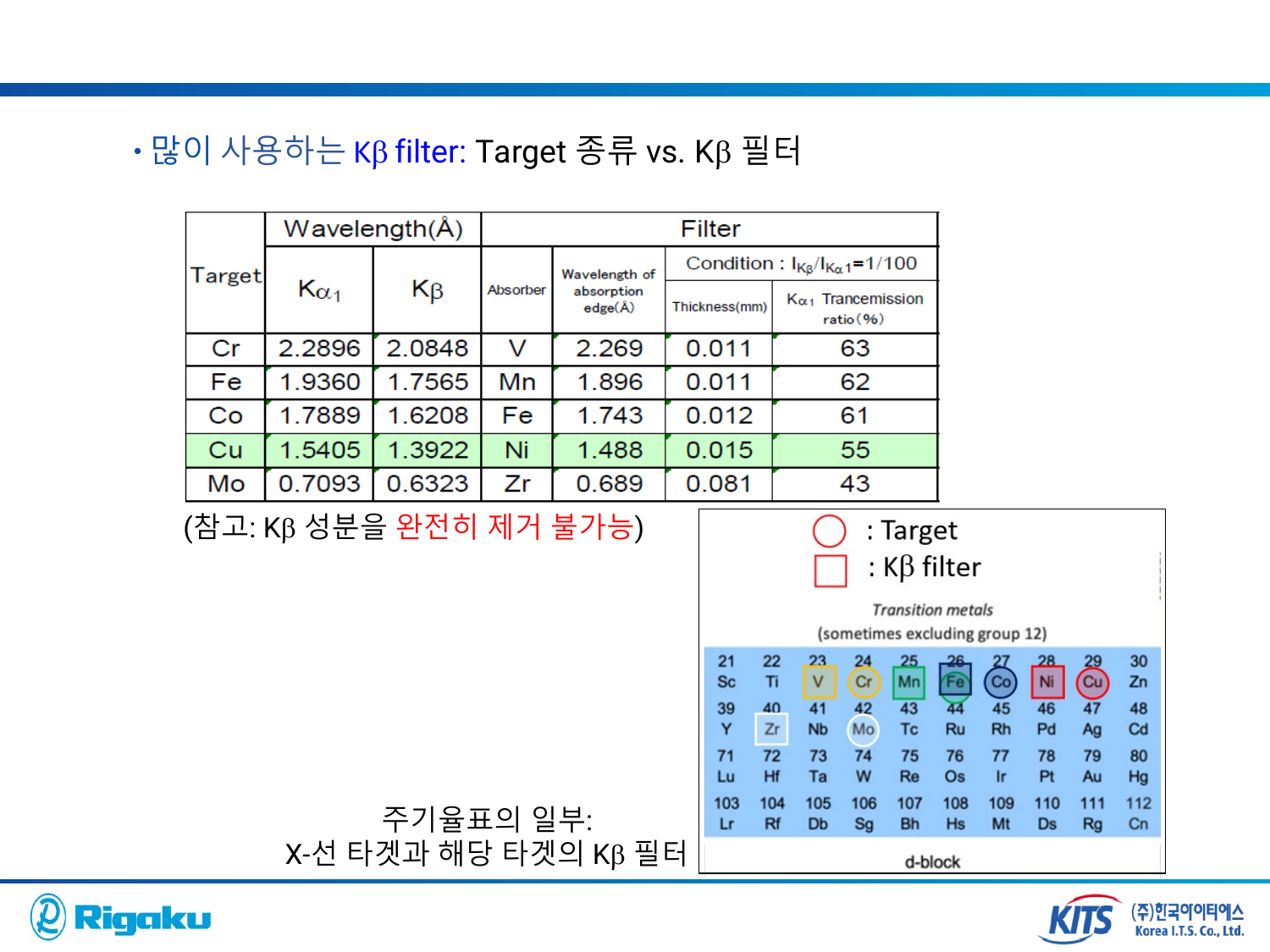 1_XRD_basic - page-58.png