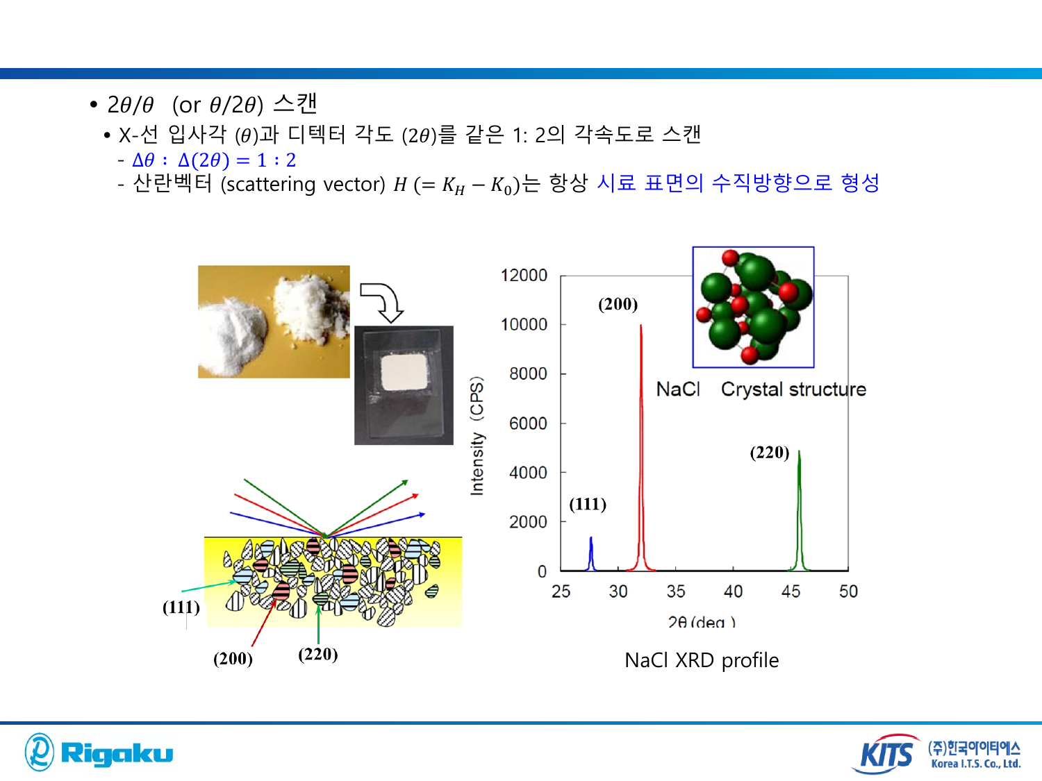 1_XRD_basic - page-65.png
