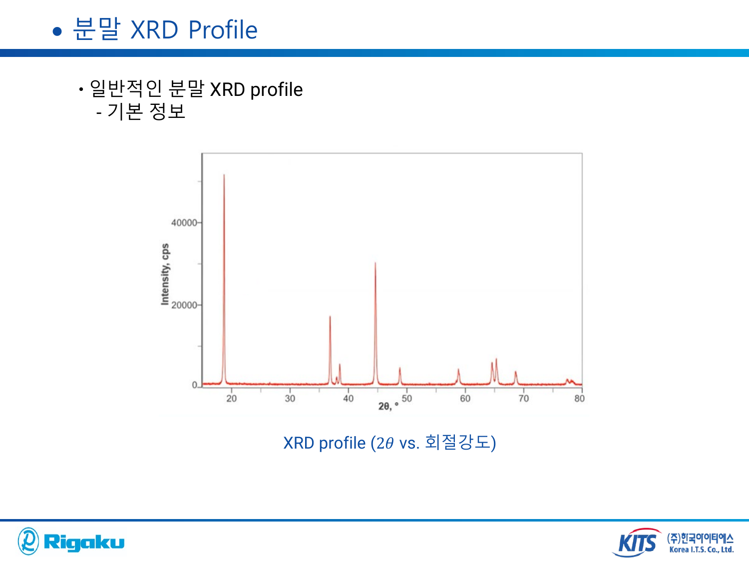 1_XRD_basic - page-67.png