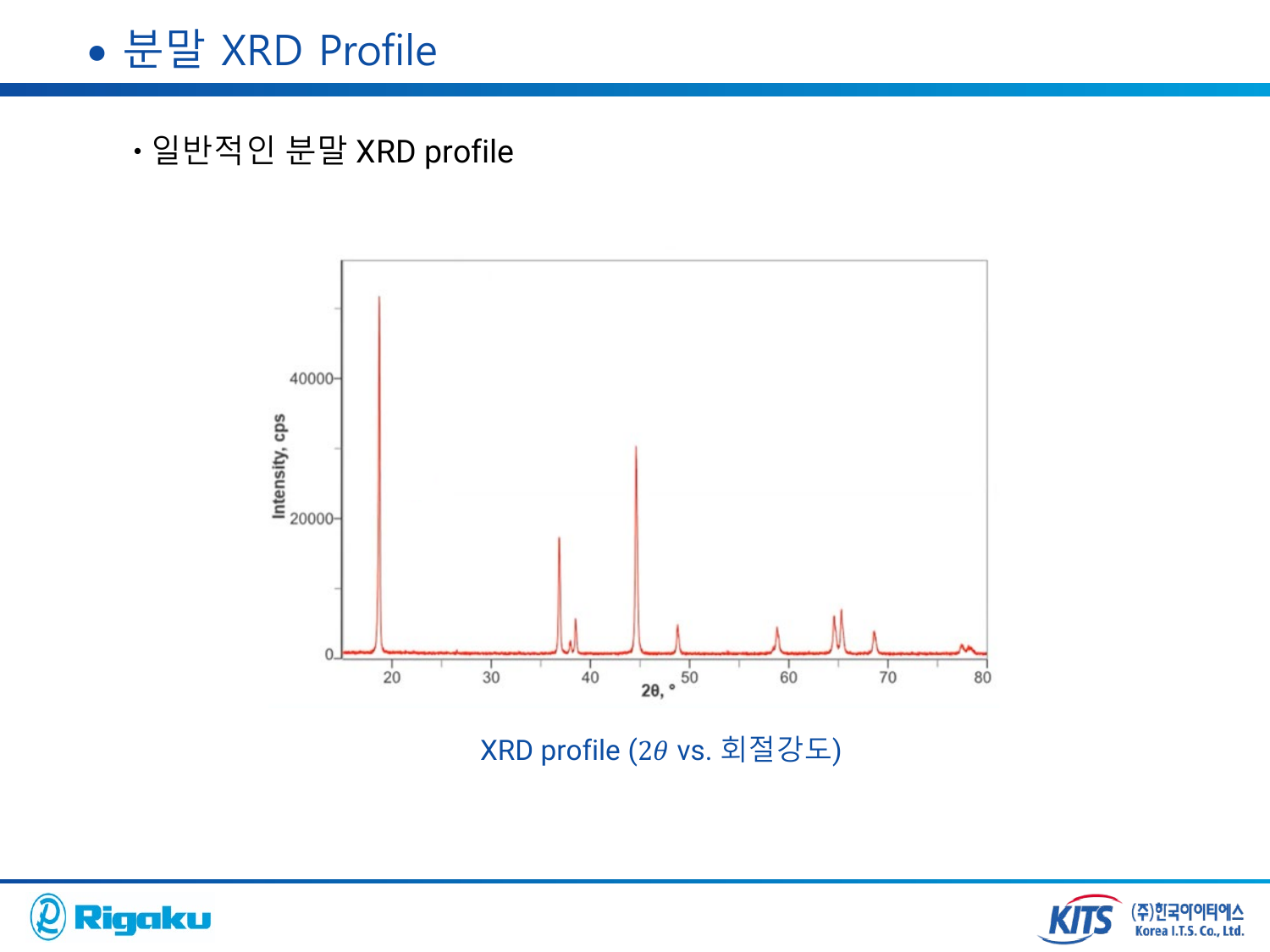 1_XRD_basic - page-72.png