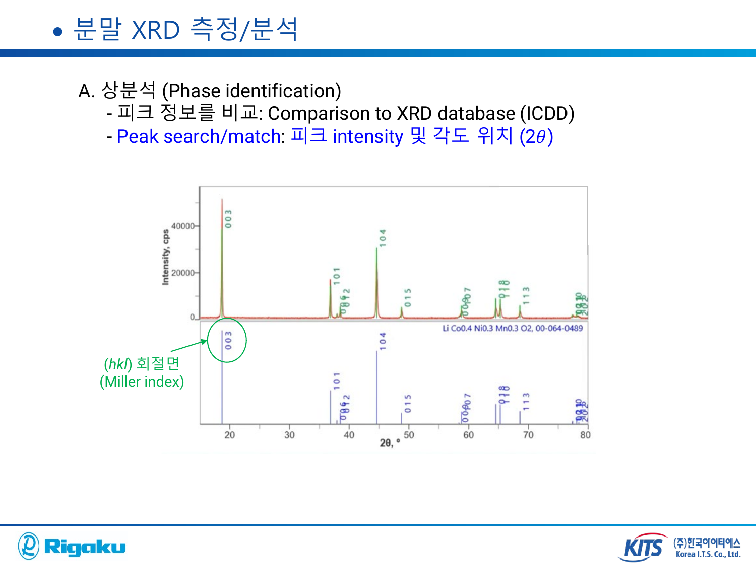 1_XRD_basic - page-73.png