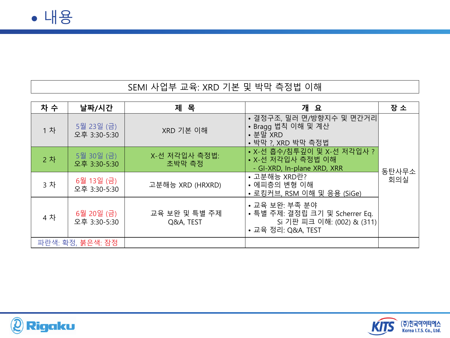2_XRD_low_angle - page-02.png