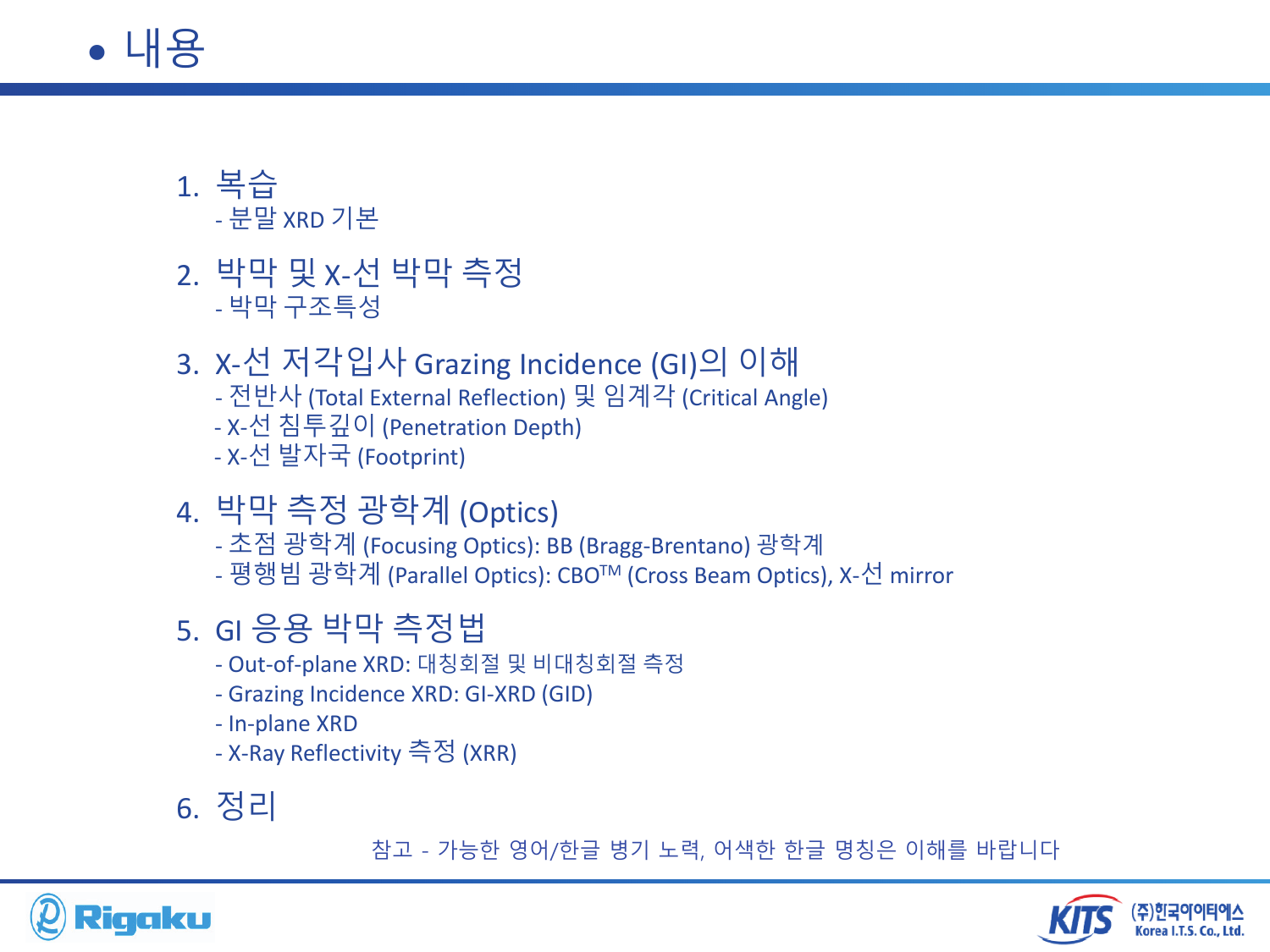 2_XRD_low_angle - page-03.png
