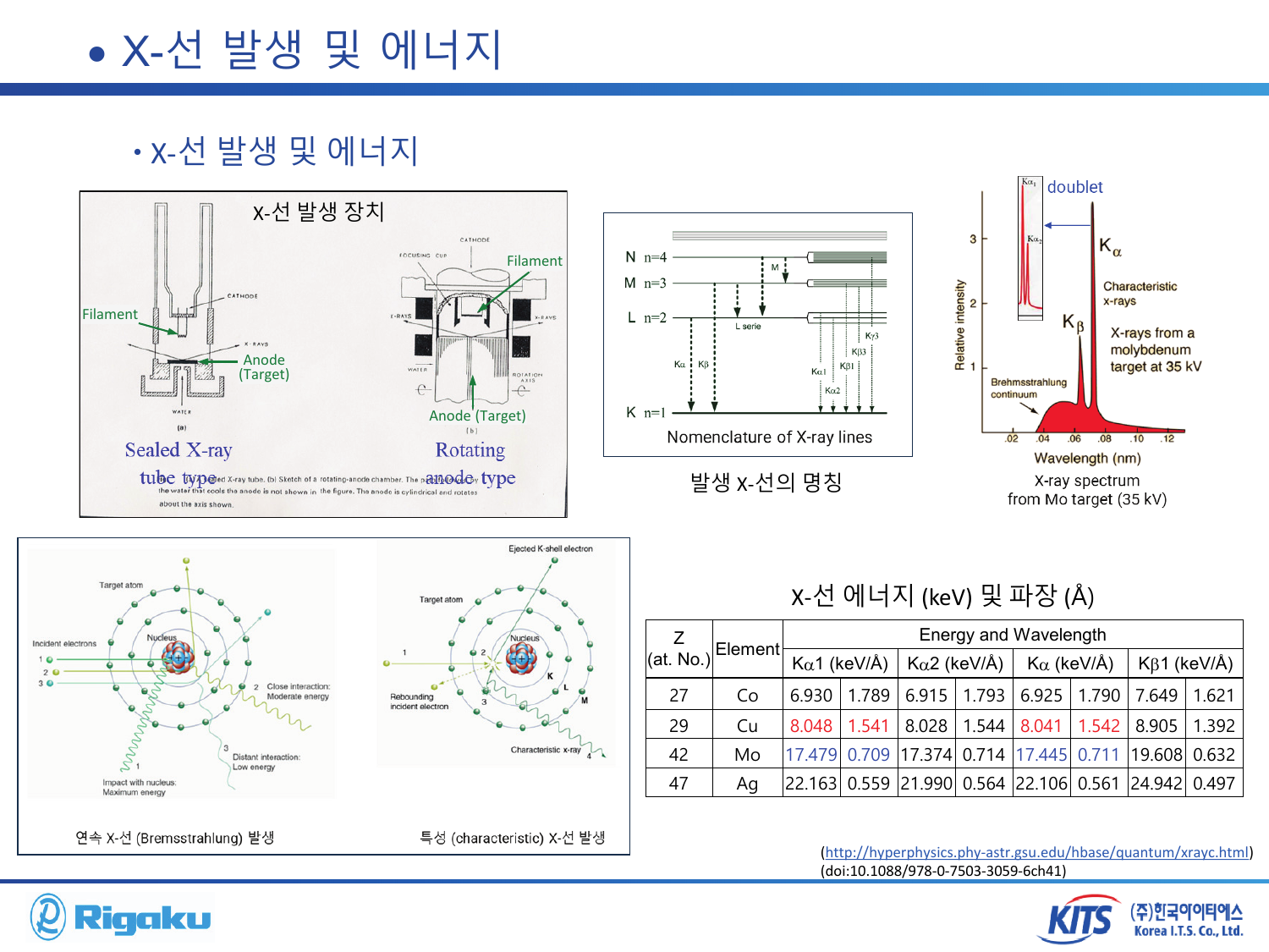 2_XRD_low_angle - page-04.png