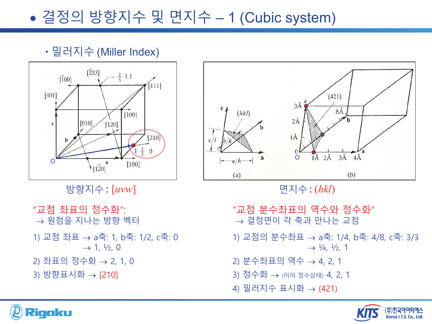 2_XRD_low_angle - page-07.png