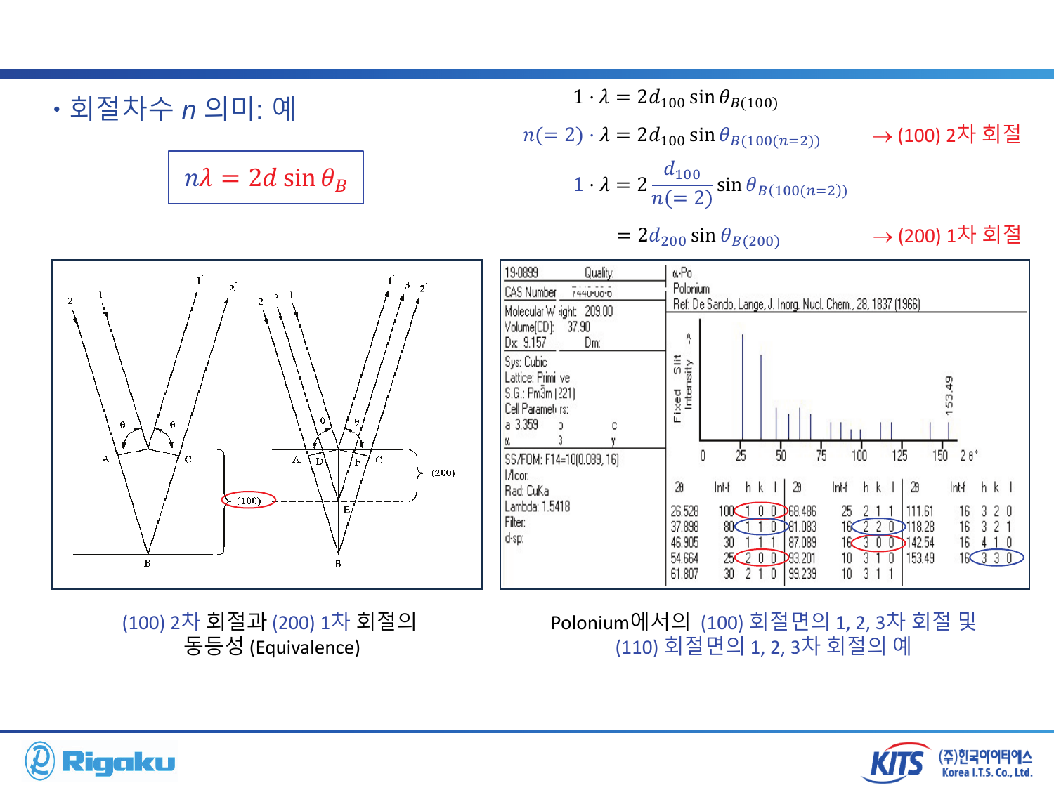 2_XRD_low_angle - page-09.png