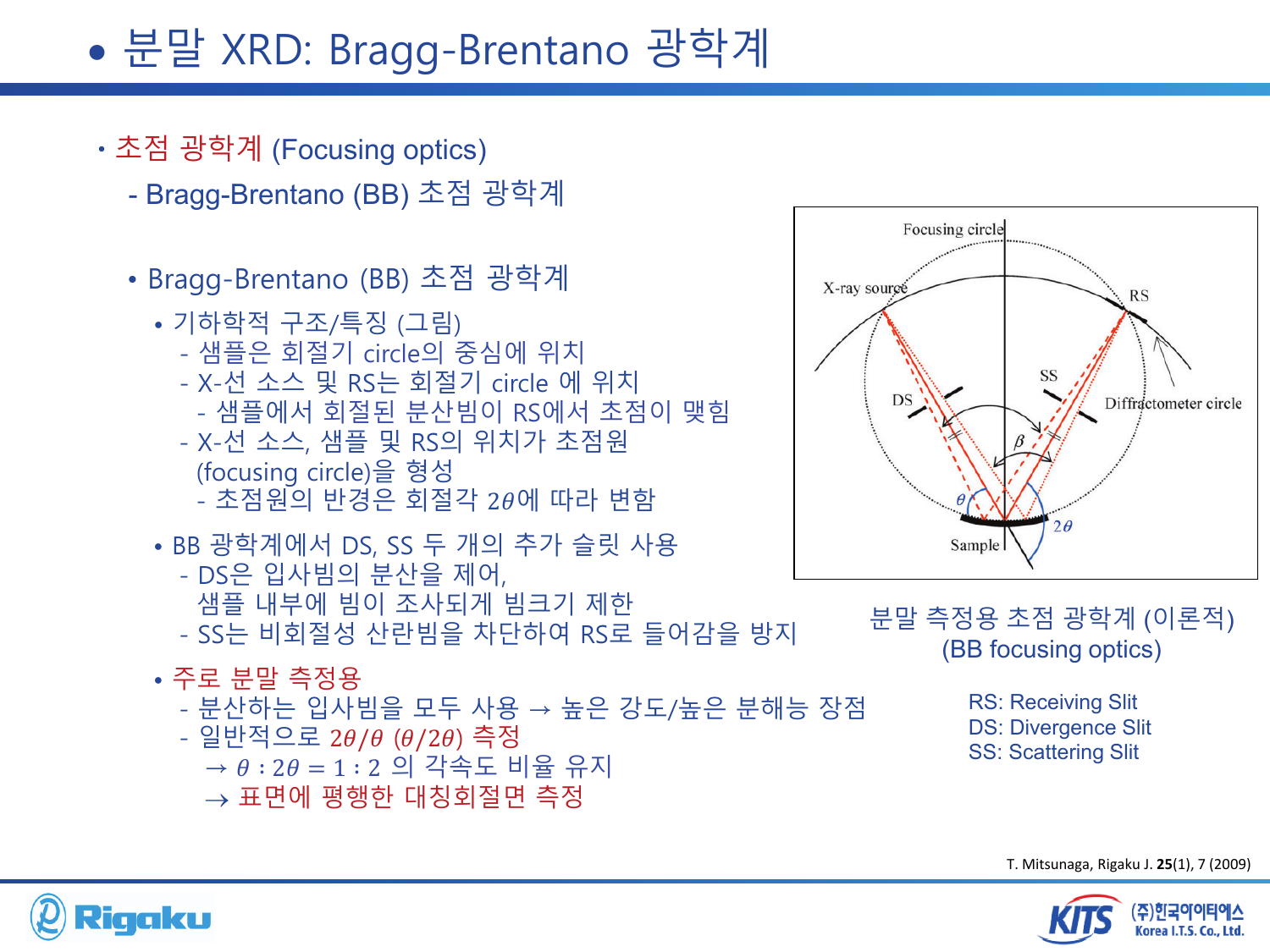 2_XRD_low_angle - page-20.png