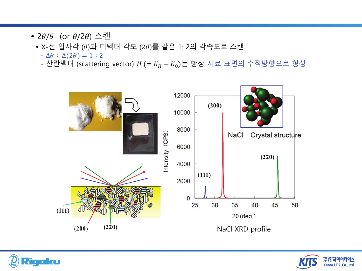 2_XRD_low_angle - page-22.png