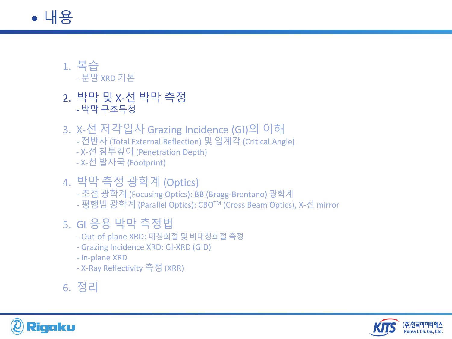 2_XRD_low_angle - page-25.png