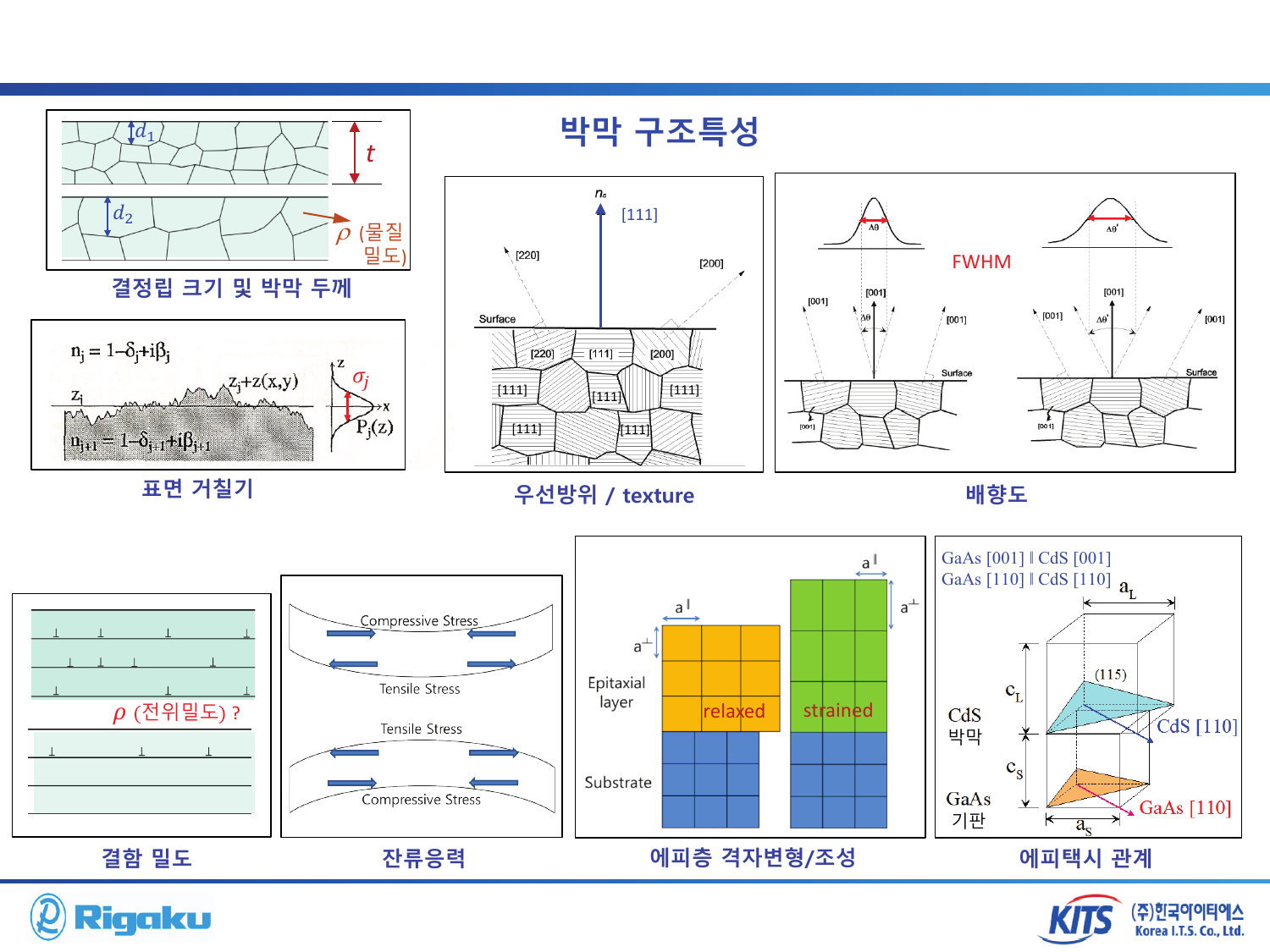 2_XRD_low_angle - page-29.png