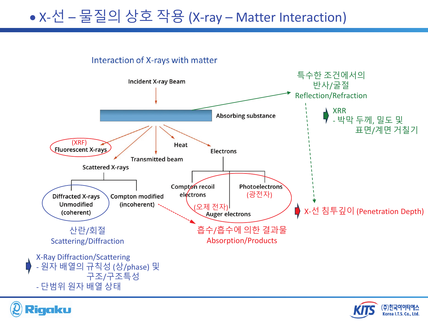 2_XRD_low_angle - page-30.png