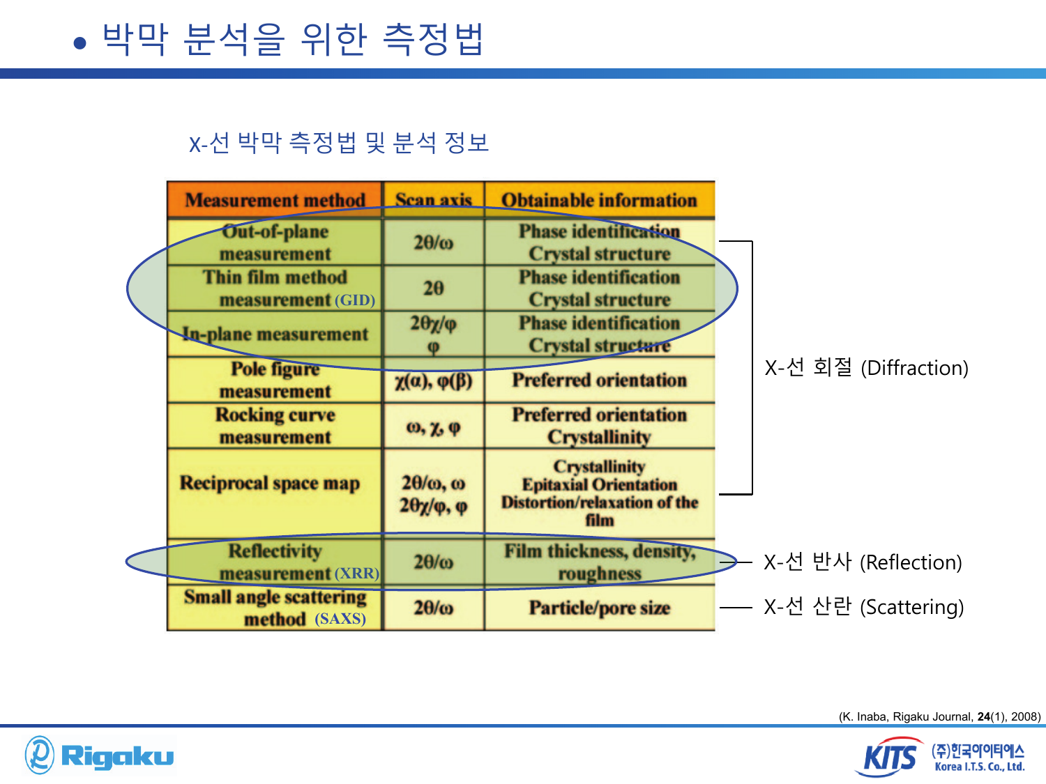 2_XRD_low_angle - page-31.png
