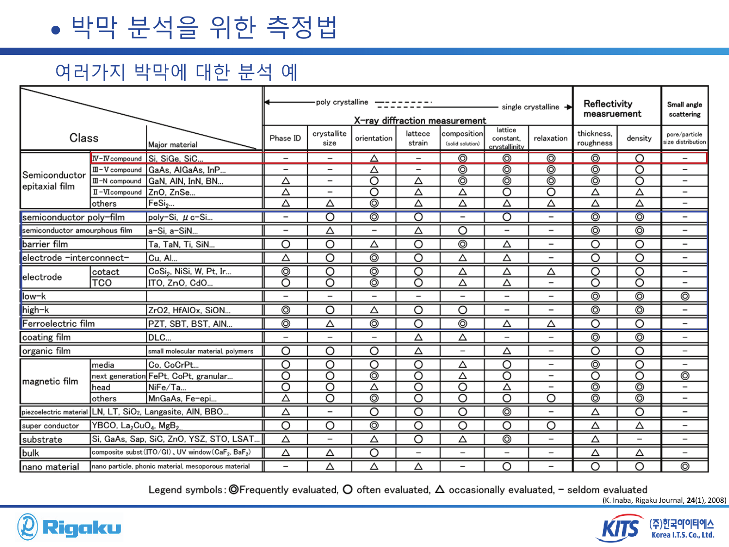 2_XRD_low_angle - page-32.png