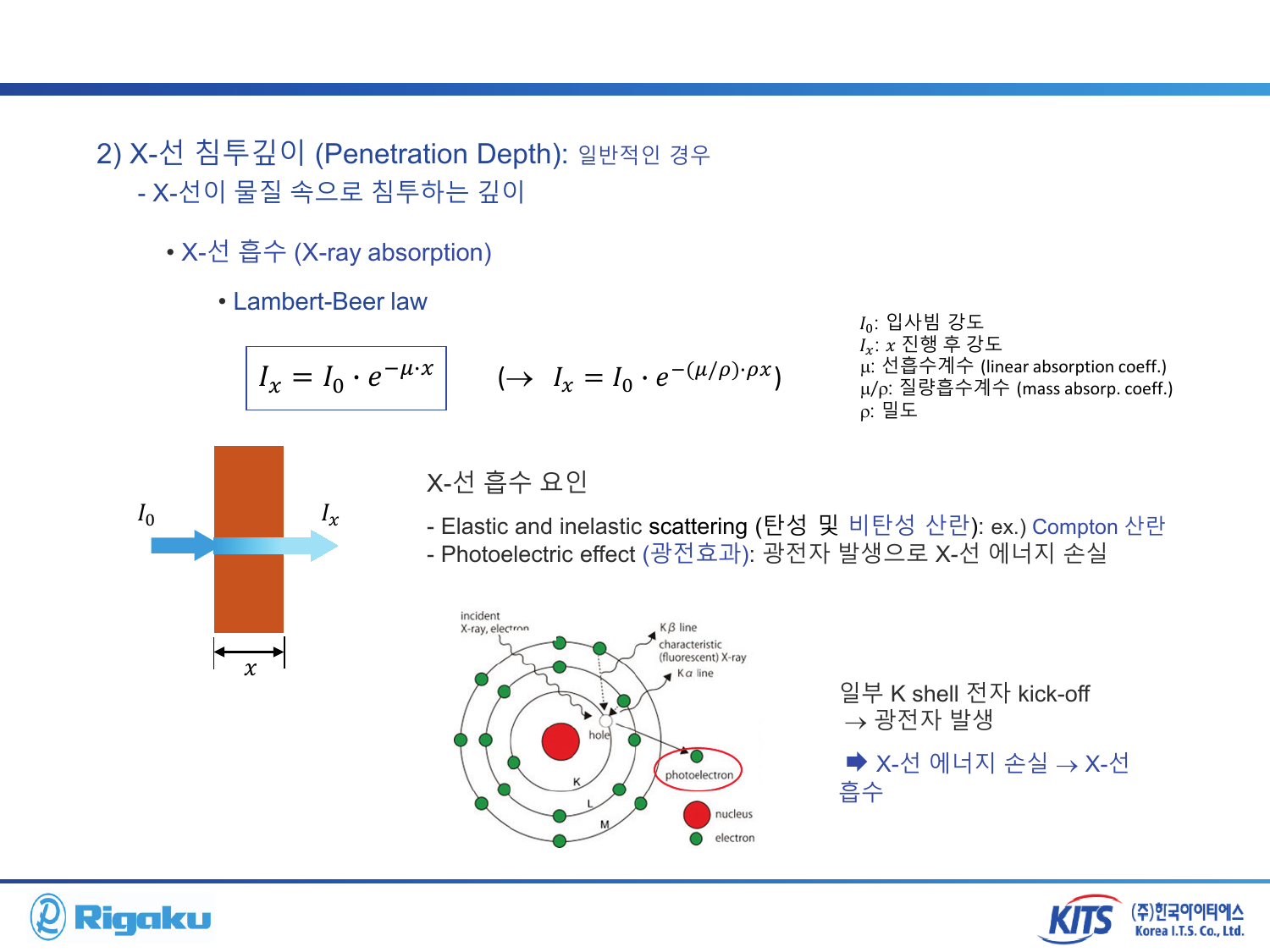 2_XRD_low_angle - page-37.png