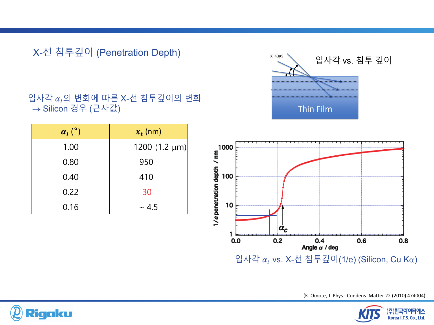 2_XRD_low_angle - page-41.png