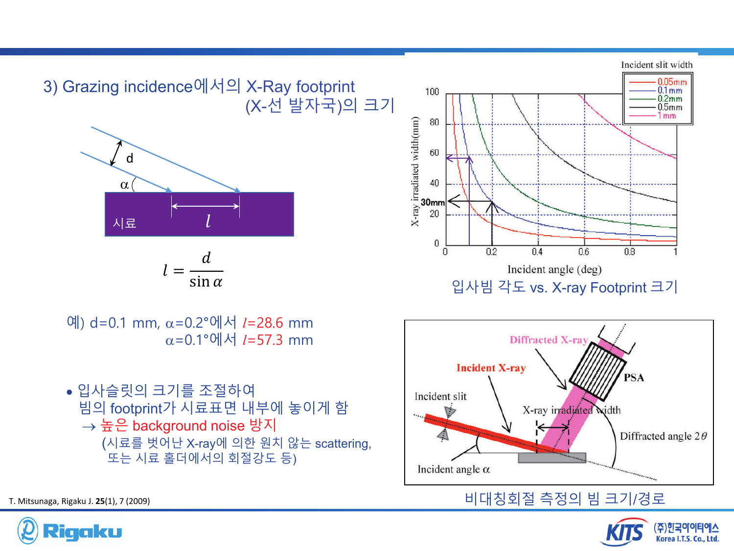 2_XRD_low_angle - page-43.png