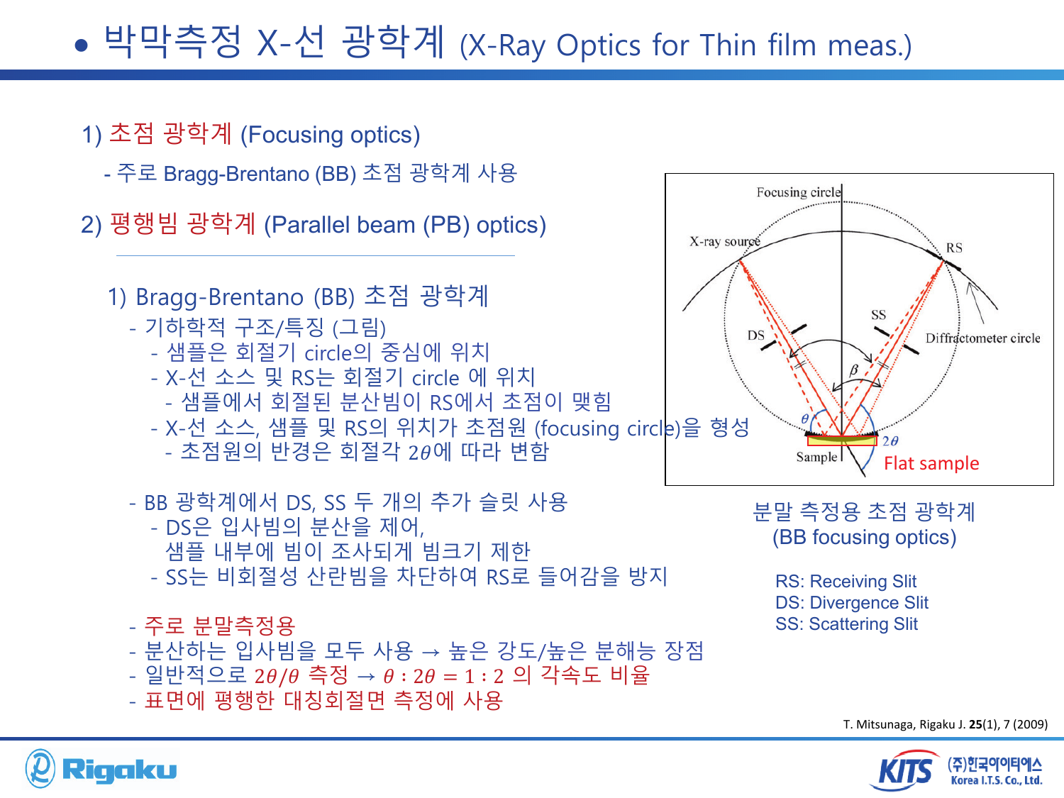2_XRD_low_angle - page-45.png