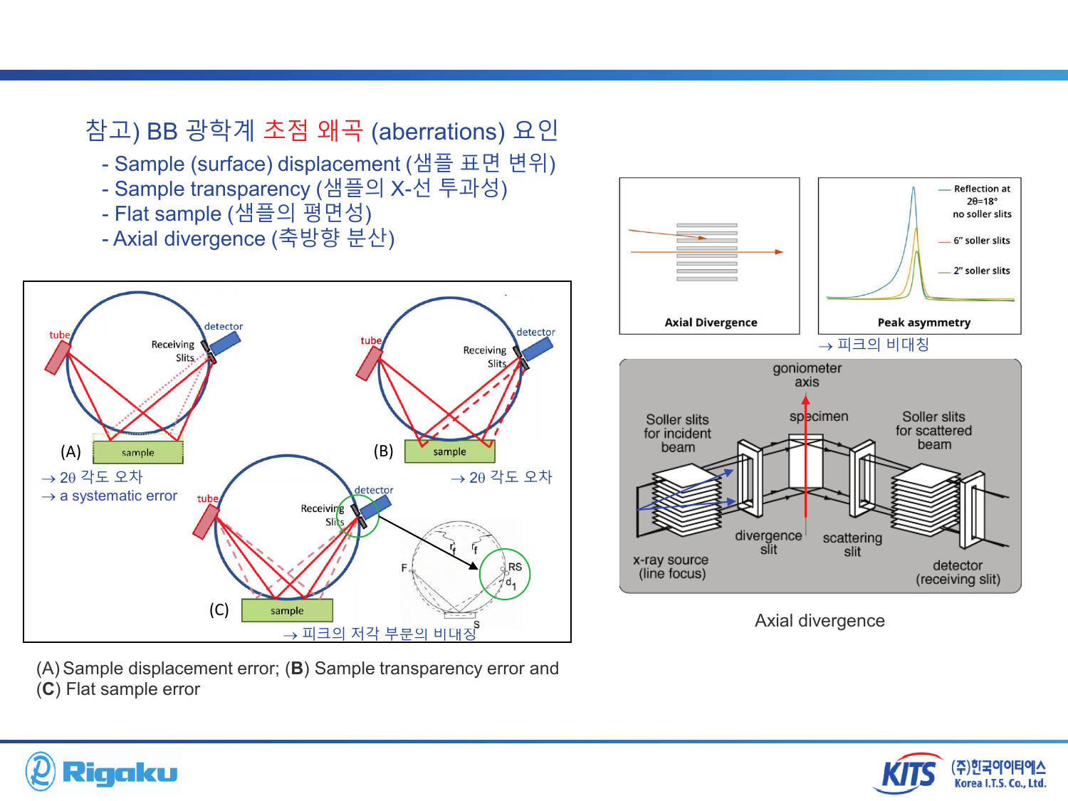 2_XRD_low_angle - page-47.png