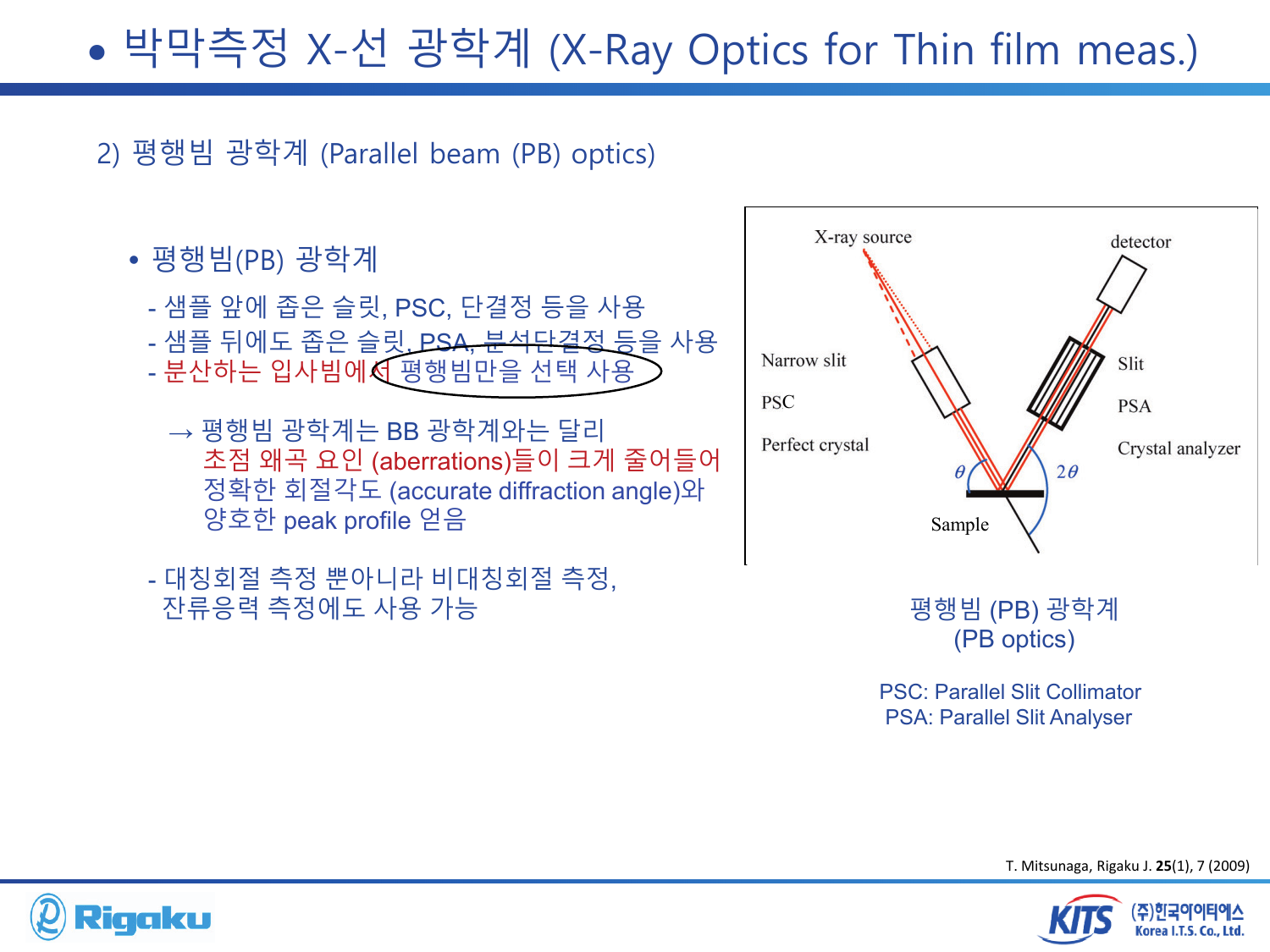 2_XRD_low_angle - page-48.png