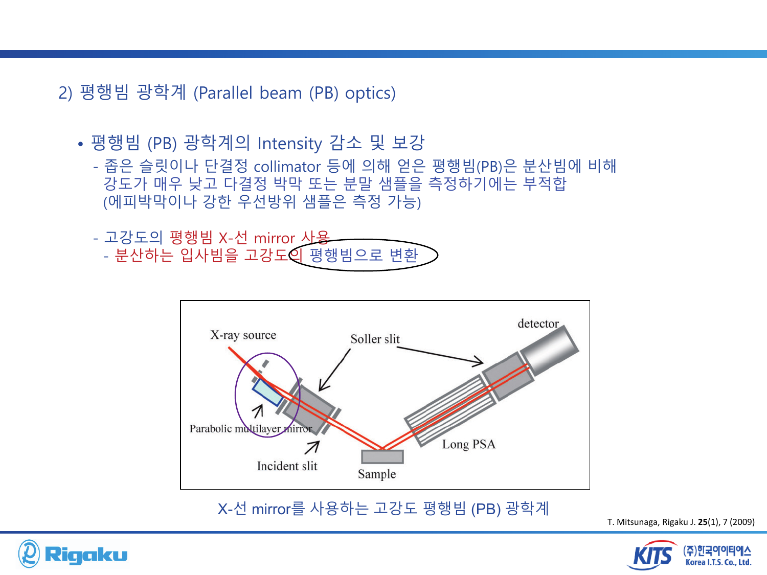 2_XRD_low_angle - page-49.png