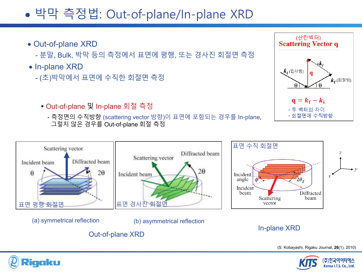 2_XRD_low_angle - page-53.png