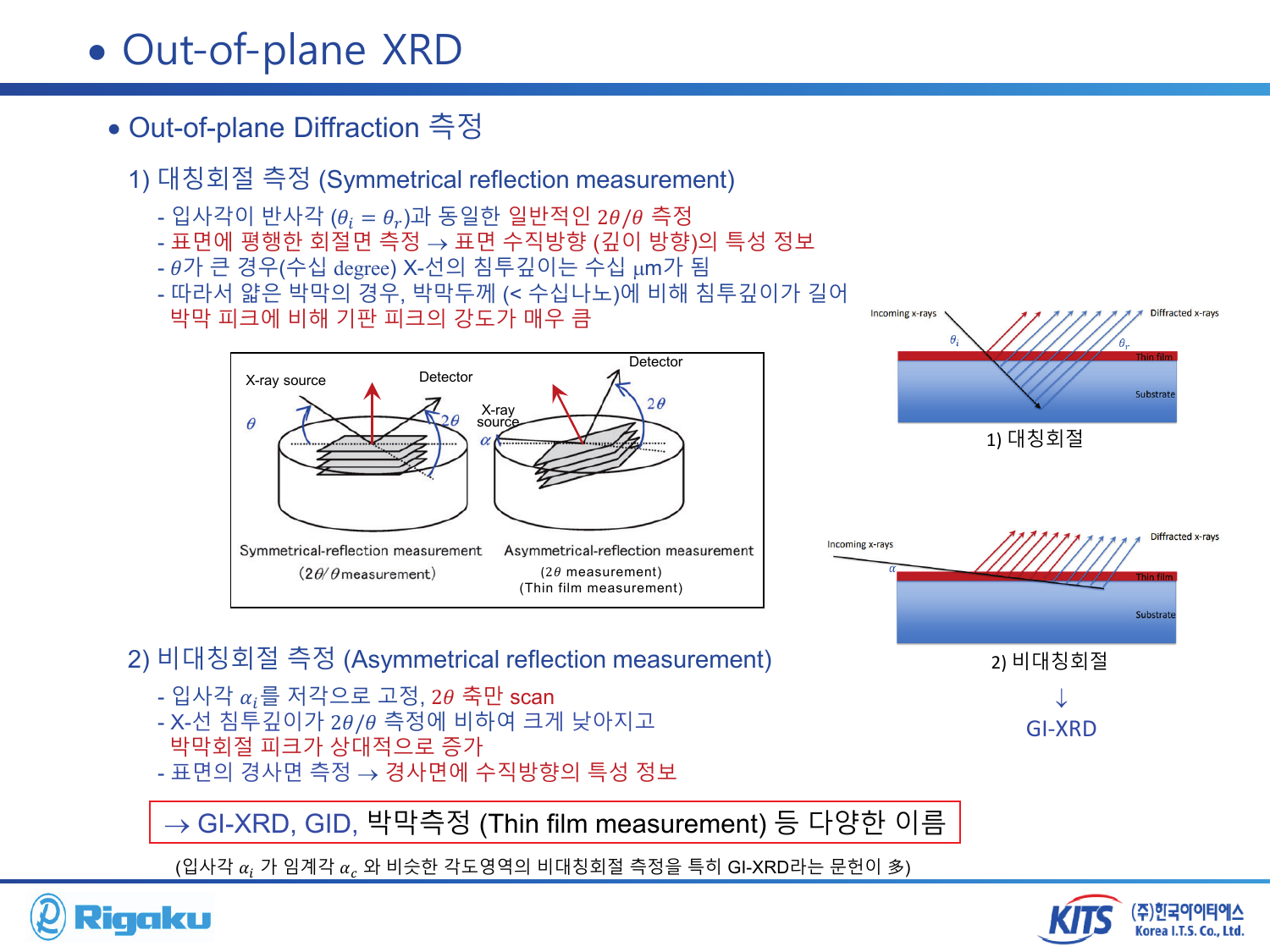 2_XRD_low_angle - page-54.png
