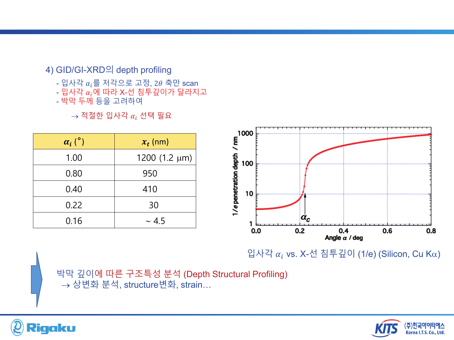 2_XRD_low_angle - page-58.png