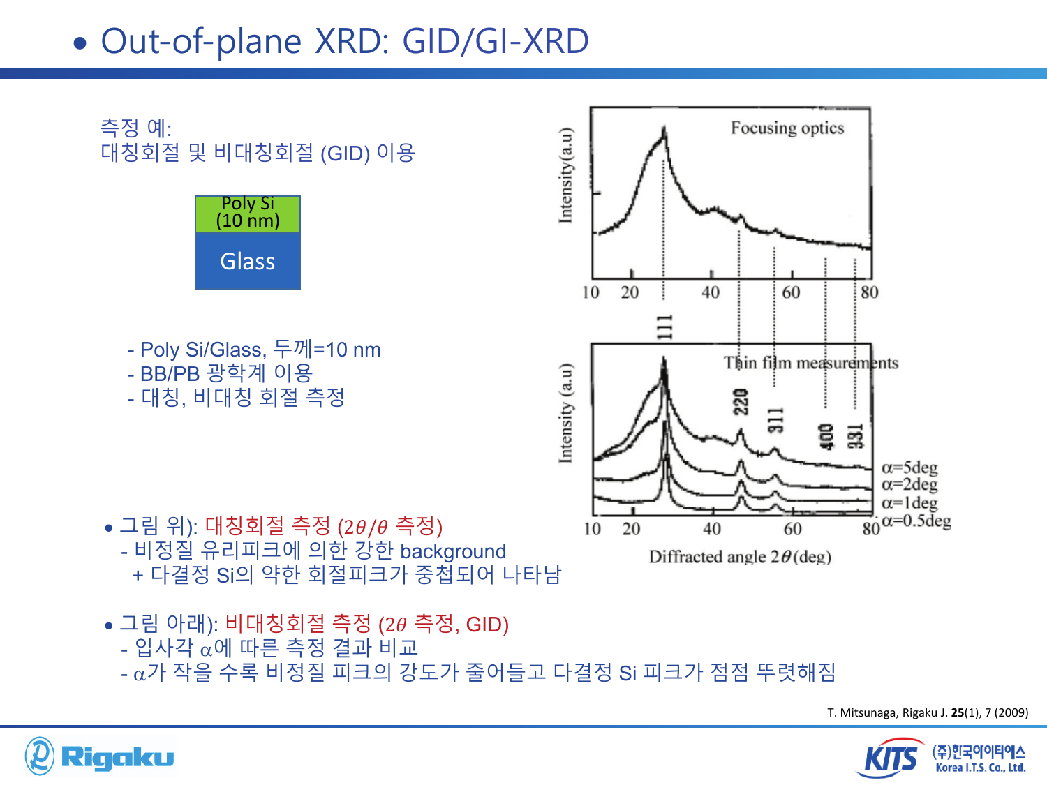 2_XRD_low_angle - page-59.png