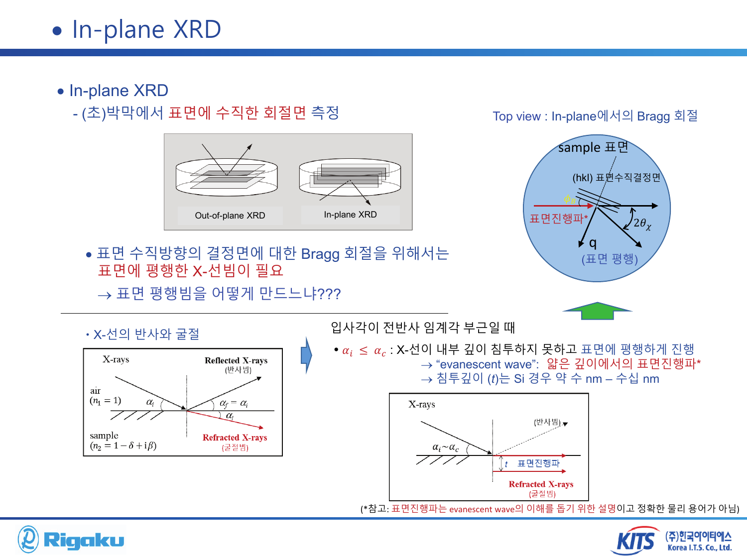 2_XRD_low_angle - page-63.png