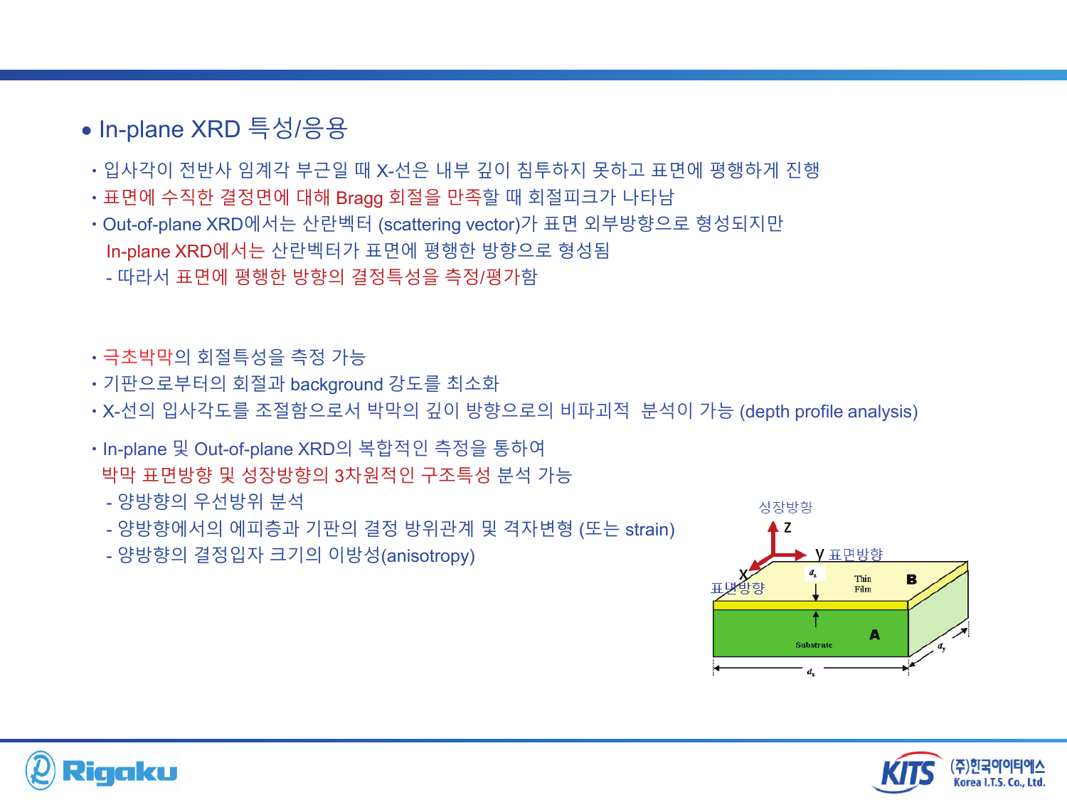 2_XRD_low_angle - page-64.png