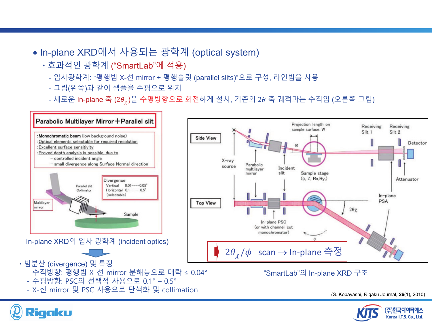 2_XRD_low_angle - page-65.png