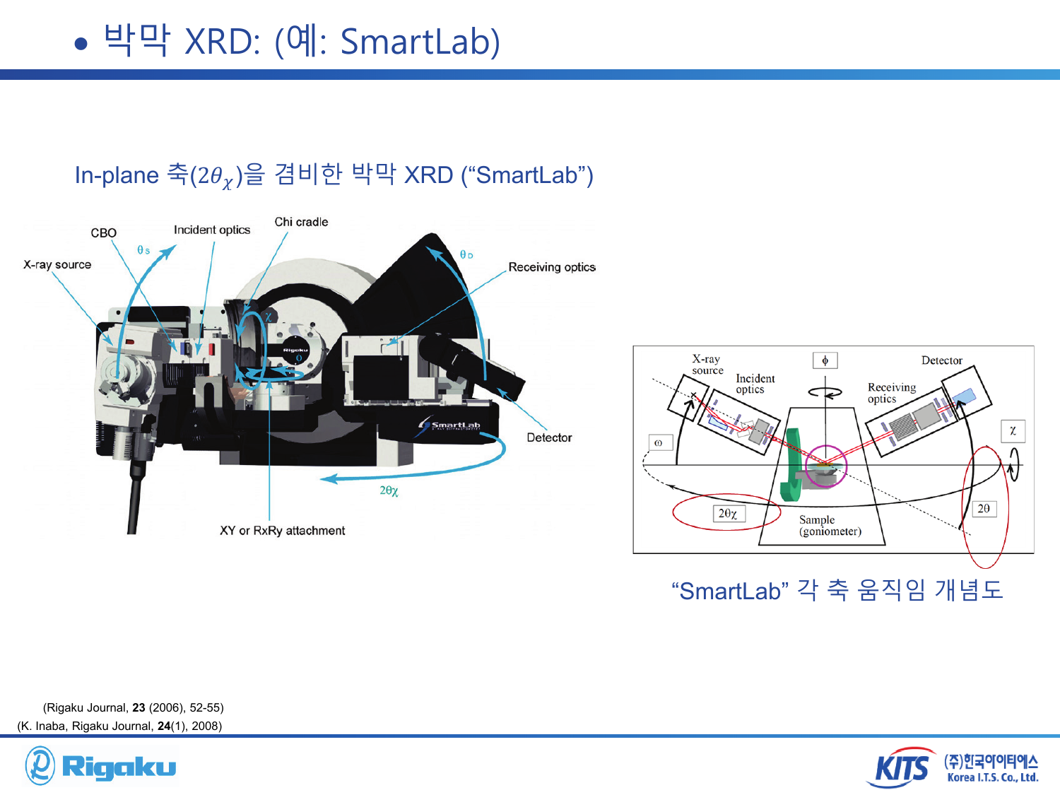 2_XRD_low_angle - page-67.png