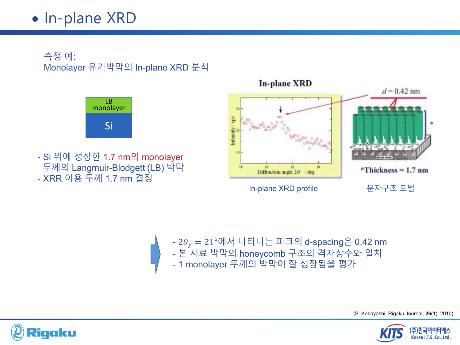 2_XRD_low_angle - page-68.png