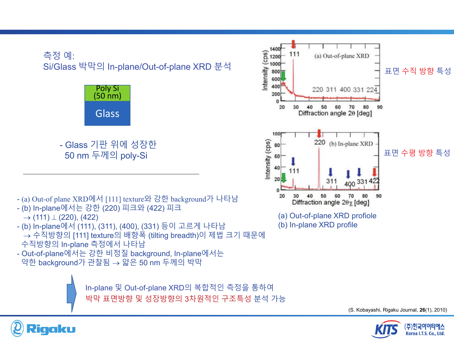 2_XRD_low_angle - page-69.png