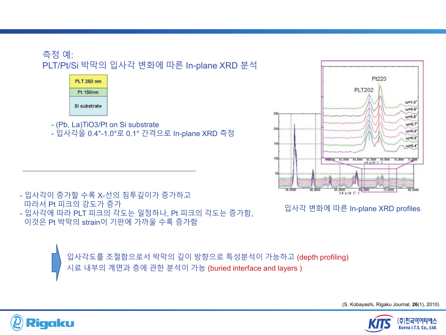 2_XRD_low_angle - page-70.png