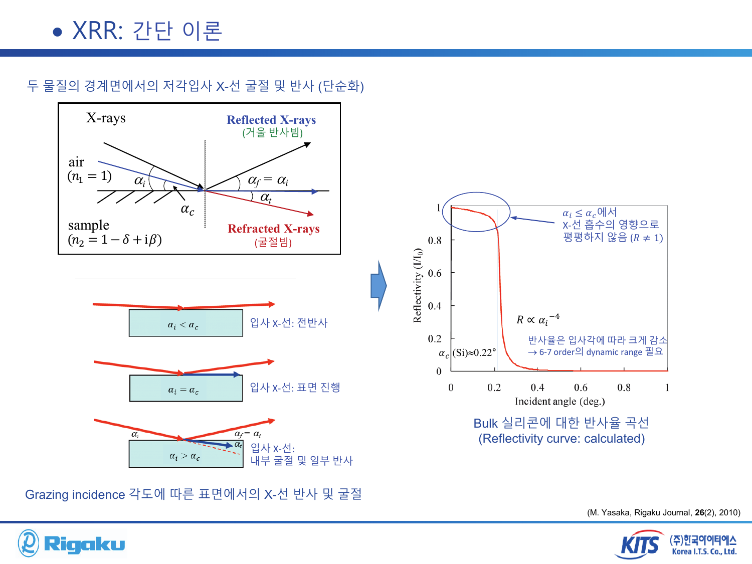 2_XRD_low_angle - page-72.png