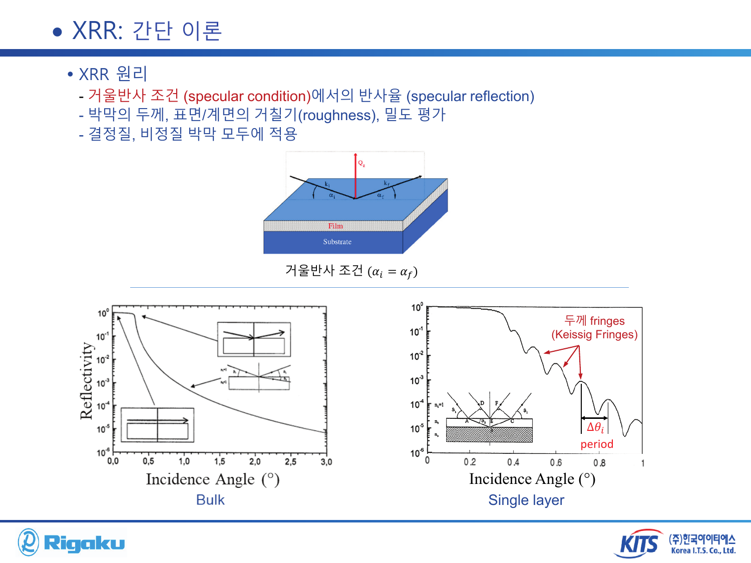 2_XRD_low_angle - page-73.png