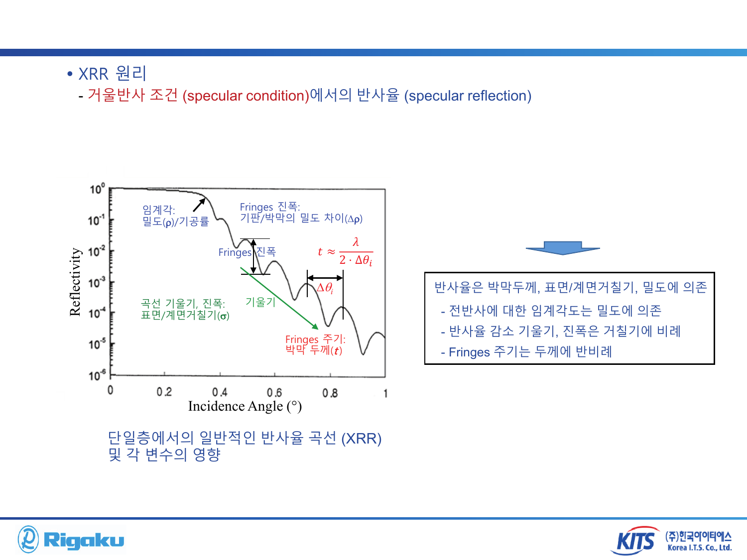 2_XRD_low_angle - page-76.png