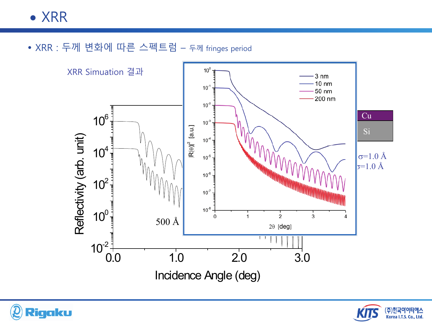 2_XRD_low_angle - page-77.png