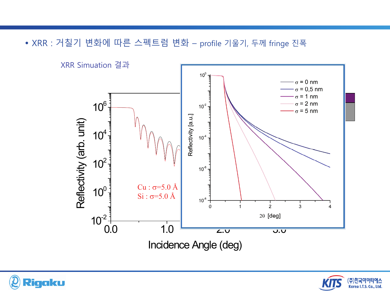 2_XRD_low_angle - page-78.png